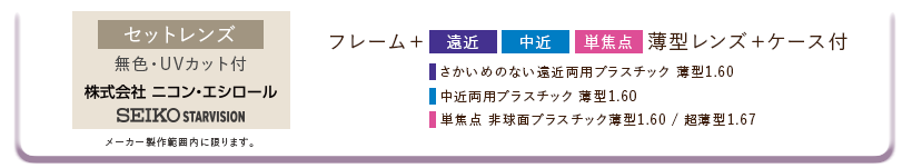 セットレンズ　無色UVカット付き　株式会社ニコン・エシロール、SEIKOSTARVISION　さかいめのない遠近両用プラスチック薄型1.60、中近両用プラスチック薄型1.60、単焦点非球面プラスチック薄型1.60超薄型1.67