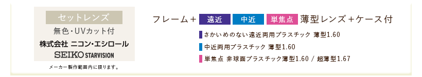 セットレンズ　無色UVカット付き　株式会社ニコン・エシロール、SEIKOSTARVISION　さかいめのない遠近両用プラスチック薄型1.60、中近両用プラスチック薄型1.60、単焦点非球面プラスチック薄型1.60超薄型1.67